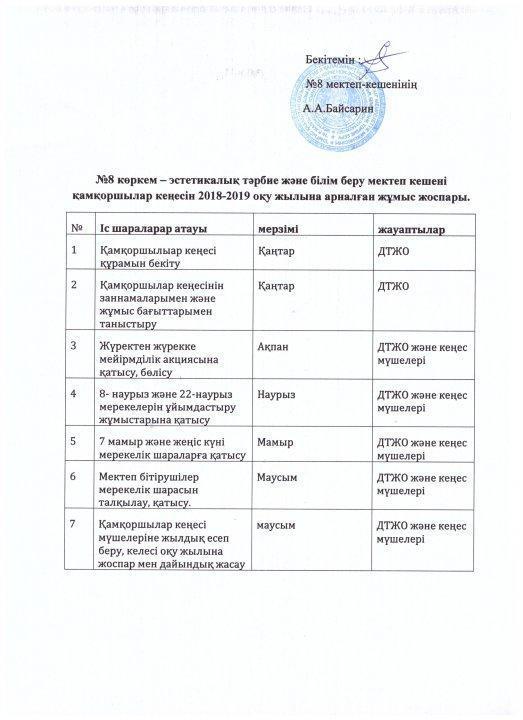 Попечительский совет