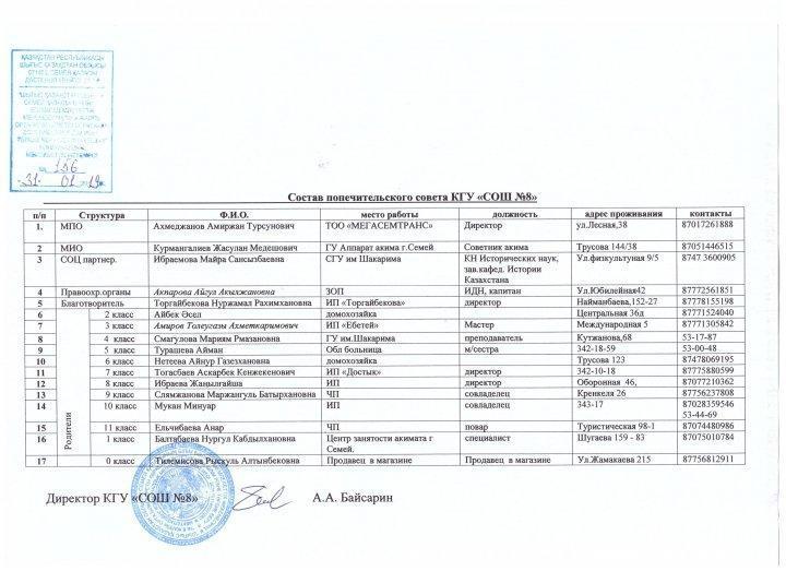 Попечительский совет