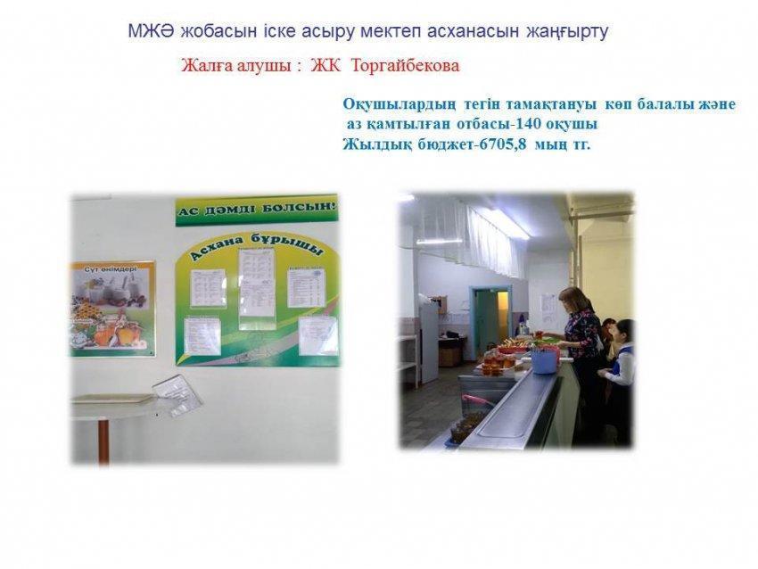Мектеп асханасы